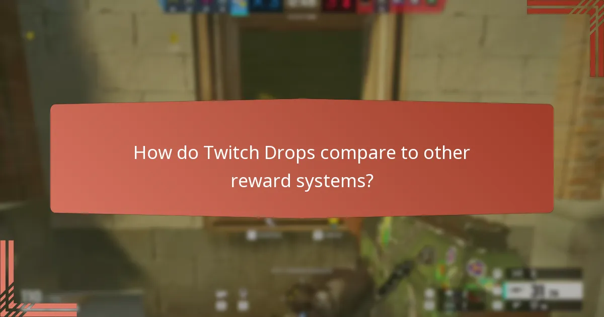 How can I claim my Twitch Drops rewards?