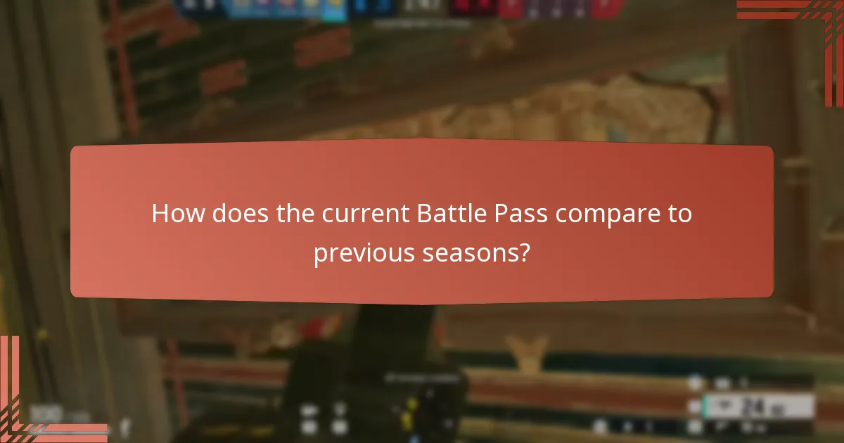 What are the benefits of purchasing the Battle Pass?